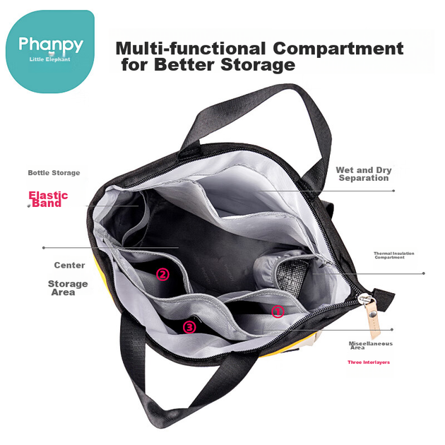 Сумка Xiaoyaxiang Mommy Bag, модний рюкзак великої місткості, велика сумка для немовлят для використання на вулиці, легка ручна сумка для вагітних (Yiyuan) - Фото 13 Сумка Xiaoyaxiang Mommy Bag, модний рюкзак великої місткості, велика сумка для немовлят для використання на вулиці, легка ручна сумка для вагітних (Yiyuan) - зображення 13