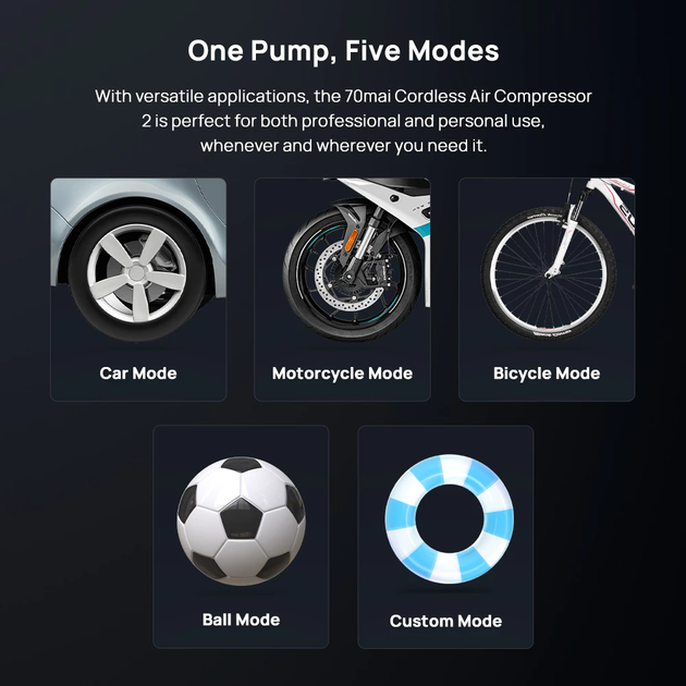 Автомобильный насос Xi-i 70MAI wireless inflation pump 2 TP07 - изображение 7