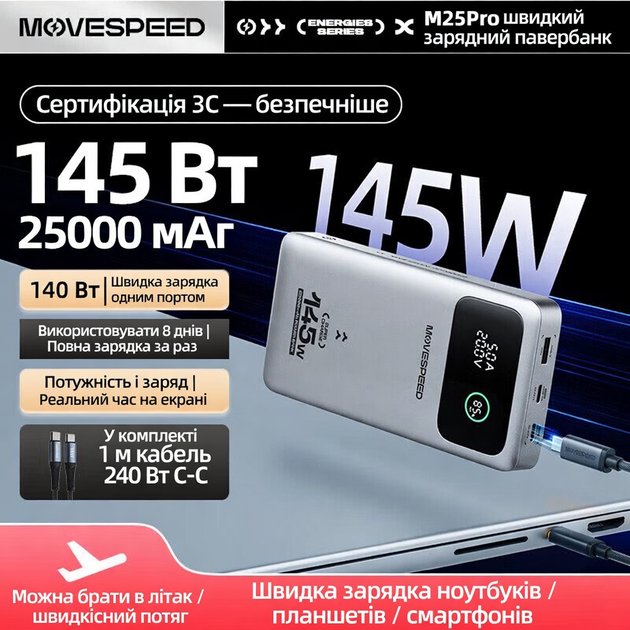 Power Bank MOVESPEED M25Pro 145W 25000mAh UFCS (Space Silver) - зображення 2