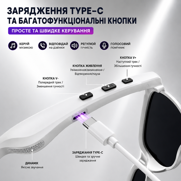 Умные беспроводные очки 2-в-1 ANKRIYUL со встроенными беспроводными наушниками и микрофоном для телефона, Type-C. Белые с черным - изображение 8