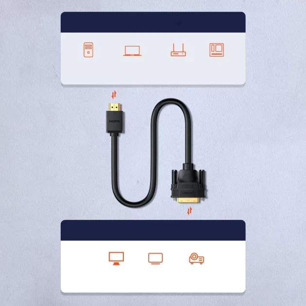 Кабель HDMI to DVI UGREEN HD106 2м Чёрный - Фото 6 Кабель HDMI to DVI UGREEN HD106 2м Чёрный - изображение 6