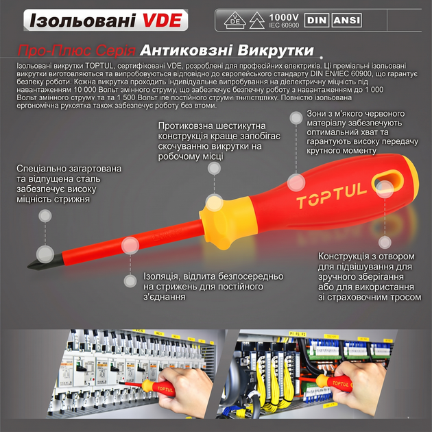 Викрутка PH0 x 60 mm ізольована (1000V) VDE Pro-Plus Series TOPTUL FBEF0006V4 - изображение 4