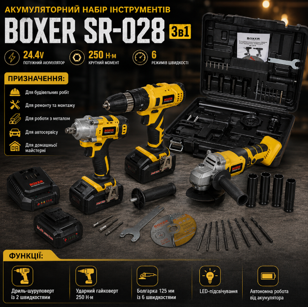 Аккумуляторный набор инструментов Boxer SR 028 24 4V дрель шуруповерт ударный гайковерт болгарка с двумя аккумуляторами и зарядным устройством - изображение 3