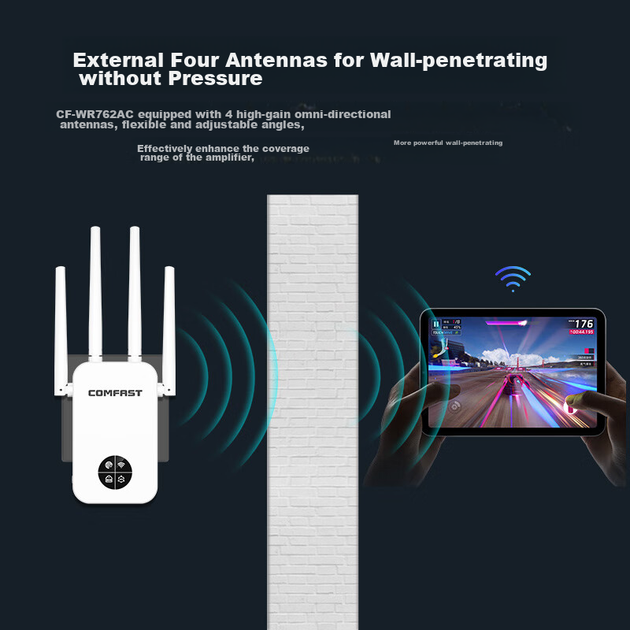 Усилитель Wi-Fi COMFAST CF-WR762AC двухдиапазонный AC1200 4 антенны - Фото 5 Усилитель Wi-Fi COMFAST CF-WR762AC двухдиапазонный AC1200 4 антенны - изображение 5
