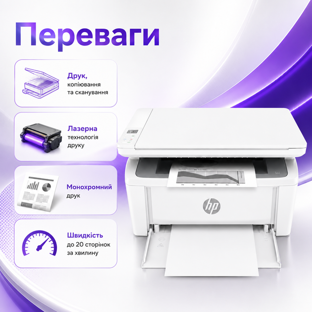 Монохромний лазерний БФП HP LaserJet M140w з Wi-Fi, Bluetooth, USB 2.0, друком, копіюванням, скануванням, швидкістю 20 стор/хв і підтримкою HP Smart - зображення 3