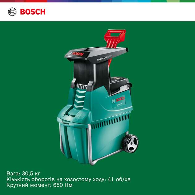 Садовый измельчитель Bosch AXT 25 TC (060080330C) - изображение 5