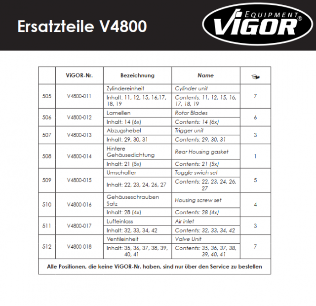 Гайковерт пневматический 1/2" 1200 Нм V4800 , Vigor - изображение 3