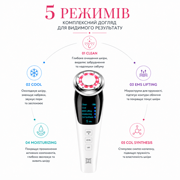 Микротоковый лифтинг-массажер с функцией EMS и LED для лица Dermex (0177) - изображение 2