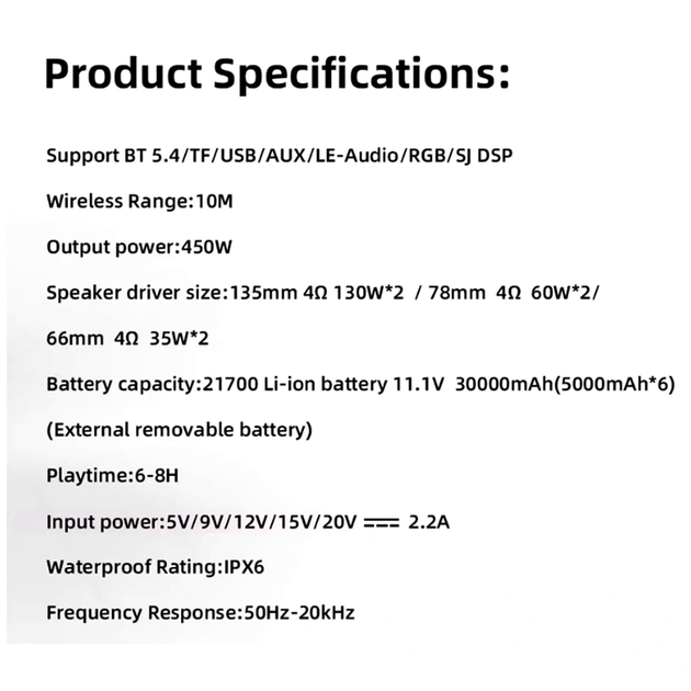 Портативная Bluetooth колонка Hopestar A60 ULTRA для вечеринок и активного отдыха мощный звук 450 Вт водонепроницаемая RGB подсветка - изображение 3
