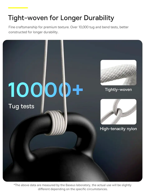 Кабель Baseus Dynamic Series USB Type-C 100W для быстрой зарядки и передачи данных 1м белый - изображение 10