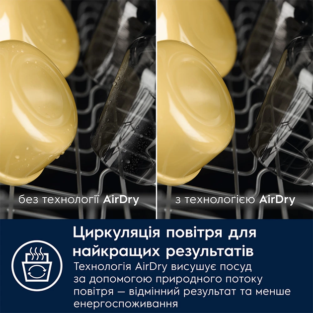Посудомийна машина ELECTROLUX E62LB200T - зображення 12