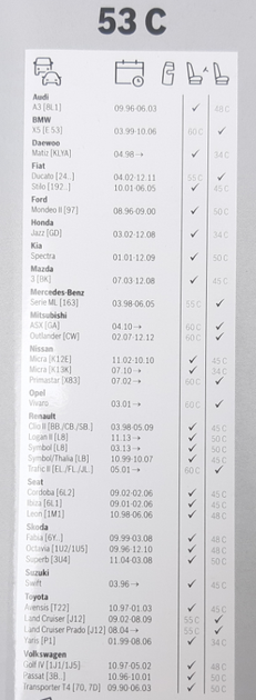 Щітка склоочисника каркасна Bosch 53С 530 мм (21") - зображення 2