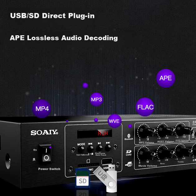 Усилитель Soaiy SA-6003 трансляционный четырехзонный для потолочных громкоговорителей - изображение 4