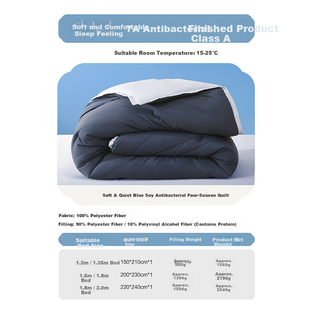 Одеяло Mercury Home Textiles с соевым волокном антибактериальное всесезонное - изображение 4
