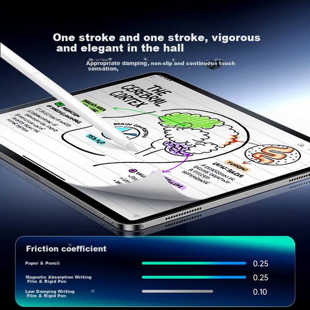 Пленка ESR магнитная под бумагу для iPad Pro 13 дюймов M4/M5 2024/2025 съемная - Фото 5 Пленка ESR магнитная под бумагу для iPad Pro 13 дюймов M4/M5 2024/2025 съемная - изображение 5
