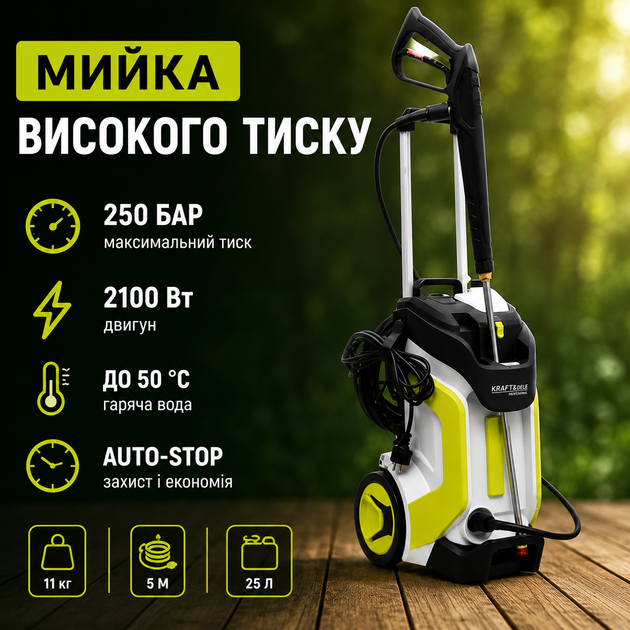 Мийка високого тиску KRAFT&DELE KD496 250 Бар 2100 Вт Апарат для миття машин Апарати високого тиску для приватного будинку - зображення 10