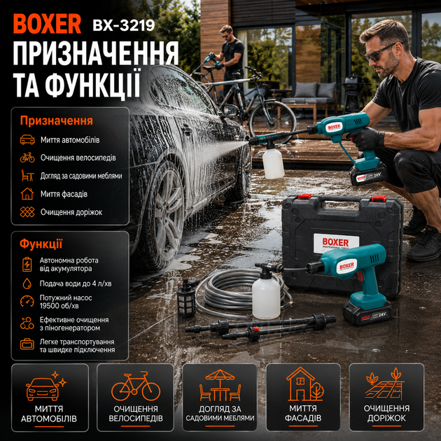 Аккумуляторная мойка высокого давления Boxer BX3219 24 В 550 Вт с двумя аккумуляторами пеногенератором для автомобиля и дома - изображение 4