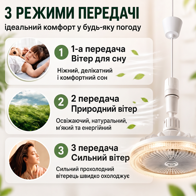 Светодиодная потолочная LED лампа вентилятор с цоколем в патрон пульта управления светильник люстра вентилятор со светом - изображение 2