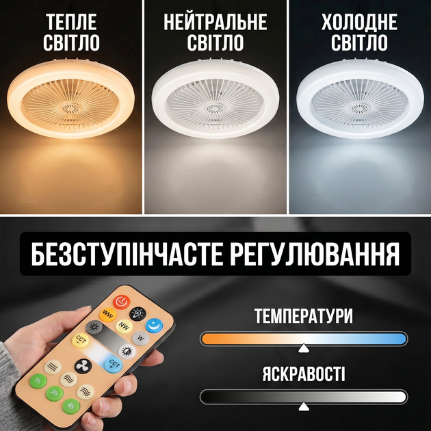 Потолочная светодиодная LED лампа вентилятор в цоколь патрон с пультом управления светильник люстра вентилятор на потолок со свето - изображение 6