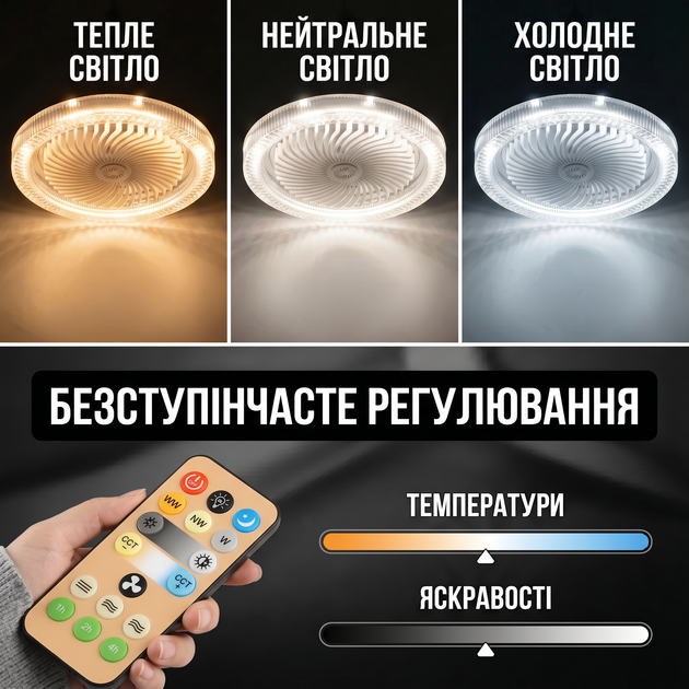 Светодиодная потолочная LED лампа вентилятор с цоколем в патрон пульта управления светильник люстра вентилятор со светом - изображение 6
