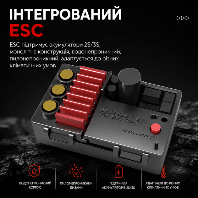 Радиоуправляемая машинка KF18 1:14 4WD до 55 км/ч, RC монстр-трак, внедорожник на пульте, вездеход, полный привод, 2 аккумулятора, автомобиль для бездорожья - изображение 6