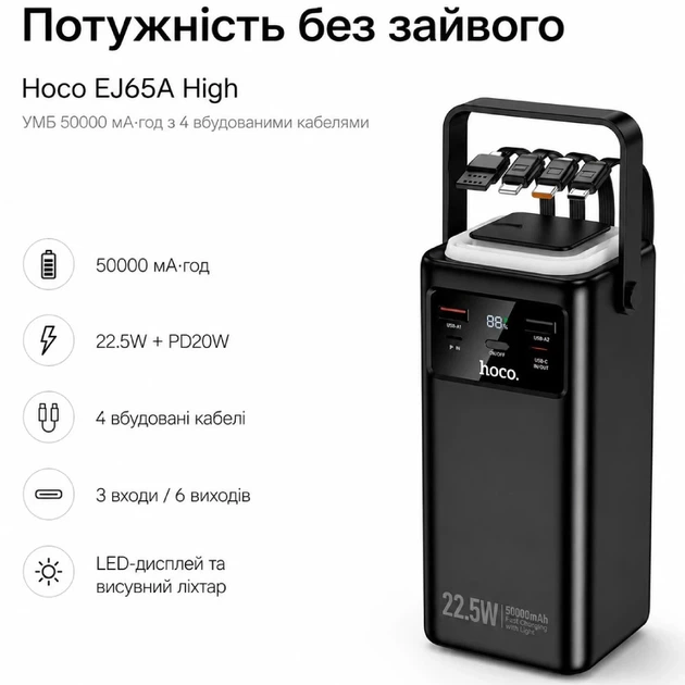 Павербанк Hoco EJ65A 50000 mAh Black - зображення 2
