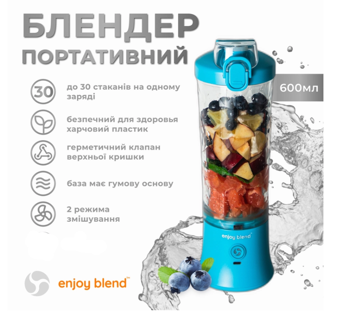 Портативний блендер ENJOY BLEND 63738318 голубий - изображение 3