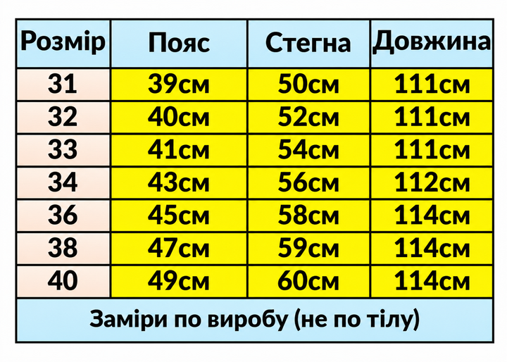 Джинсы Wrangler Regular мужские прямого кроя,34 Темно-серый графит - изображение 8