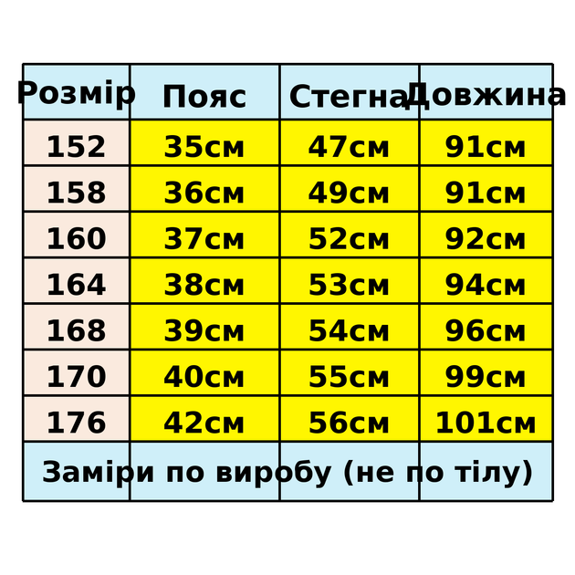 Джинсы Willmen подростковые широкие baggy skater,Голубой 170 - изображение 2