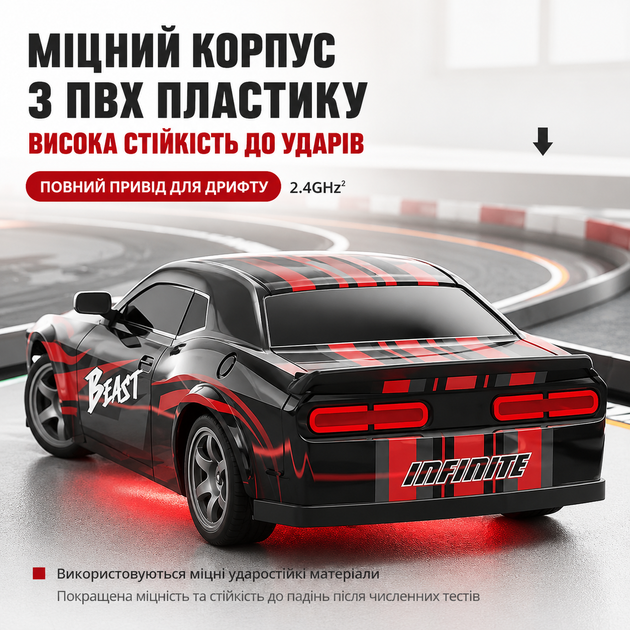 Машинка на пульте управления SG218 PRO 1:16 Радиоуправляемая машинка Дрифт Автомобиль До 25 км/ч 1 аккумулятор + батарейки в пульт - Фото 5 Машинка на пульте управления SG218 PRO 1:16 Радиоуправляемая машинка Дрифт Автомобиль До 25 км/ч 1 аккумулятор + батарейки в пульт - изображение 5