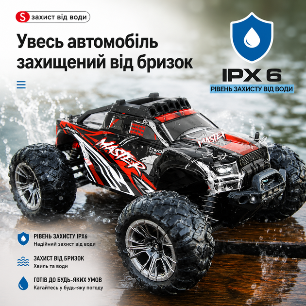 Машинка Kfplan kf11 1:16 на радиоуправлении радиоуправляемый автомобиль 4WD Автомобиль 40 км/ч Дрифт Авто - изображение 11