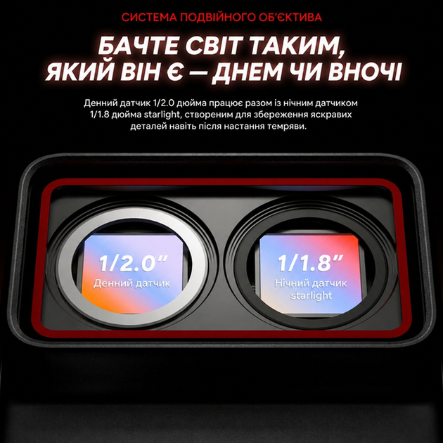 Экшн-камера SJCAM SJ30 Dual Lens - комплектация Charging Combo — экшн-камера 8K с двумя объективами и поворотным экраном - изображение 5