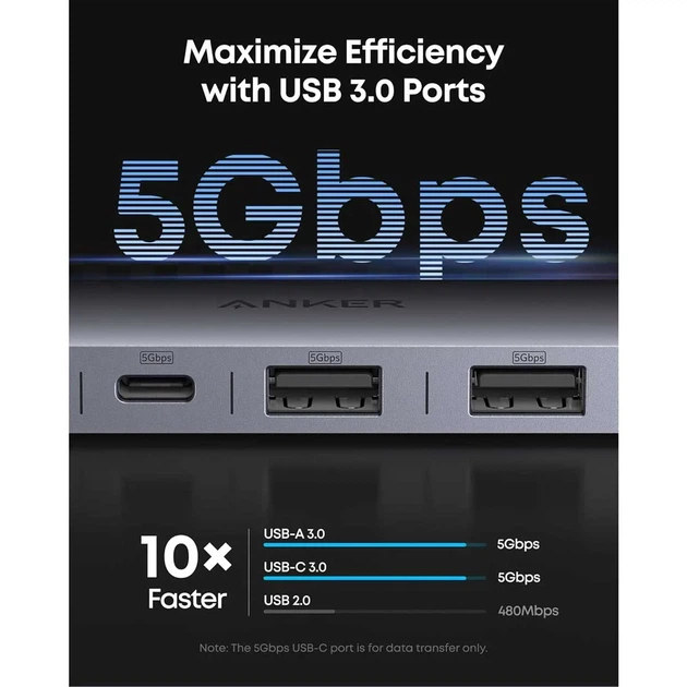 Порт-реплікатор ANKER 7-in-1 Nano USB-C Hub (A83D2HA1) - Фото 6 Порт-реплікатор ANKER 7-in-1 Nano USB-C Hub (A83D2HA1) - изображение 6