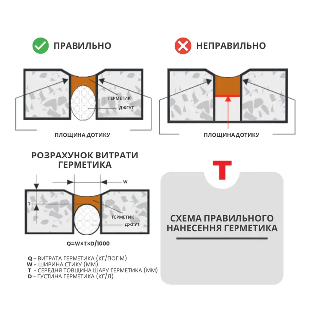 Двухкомпонентный герметик для дорожных швов полиуретановый модифицированный битумом Teknopoliderz 2K 10кг. - изображение 2