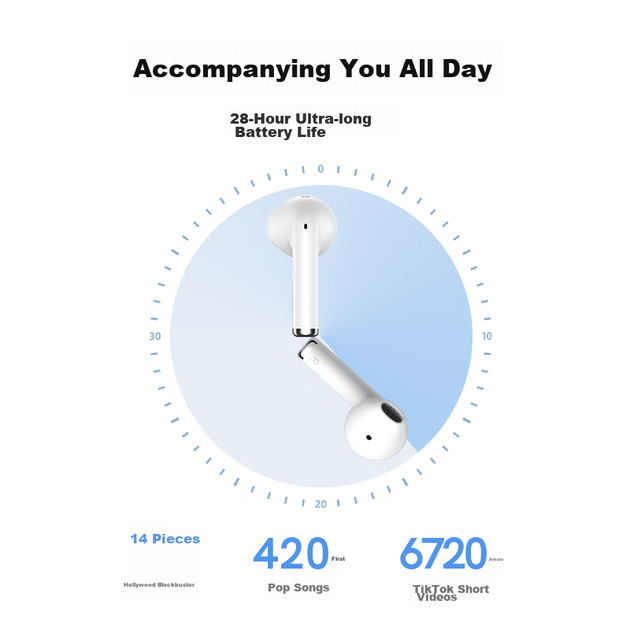 Наушники QCY AilyBuds Lite TWS ENC White - изображение 6
