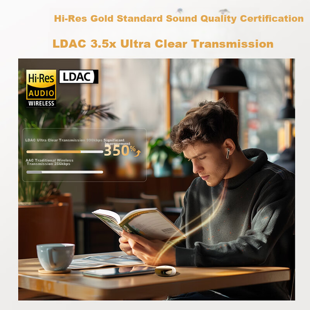 Наушники QCY MeloBuds Pro TWS ANC Green - изображение 6