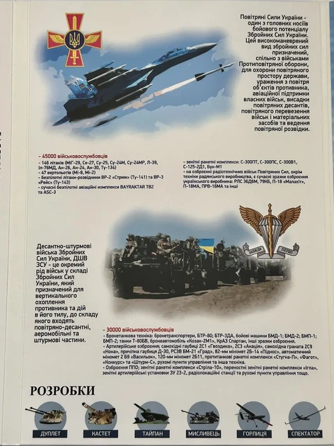 Альбом для монет Збройні Сили України ЗСУ Сили безпеки і оборони України на всі 27 монет - зображення 6