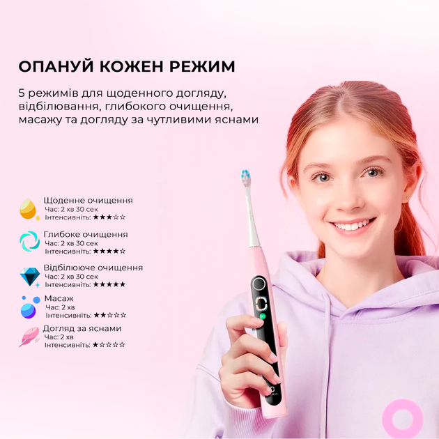 Електрична зубна щітка Oclean X Kids Electric Toothbrush Pink - зображення 11