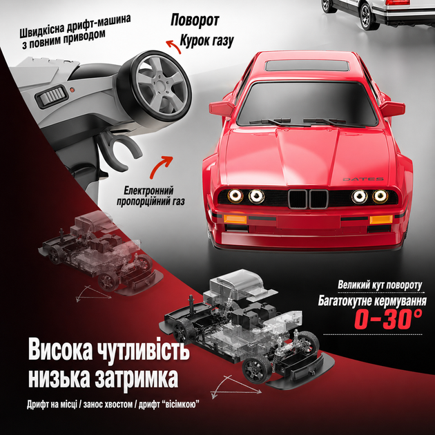 Машинка на пульті керування BMW E30 RC Drift 1:16 Радіокерована машинка для дрифту 4WD До 30 км/год 2 комплекти шин Дрифт і Гонка 2 акумулятори + батарейки в пульт - Фото 13 Машинка на пульті керування BMW E30 RC Drift 1:16 Радіокерована машинка для дрифту 4WD До 30 км/год 2 комплекти шин Дрифт і Гонка 2 акумулятори + батарейки в пульт - зображення 13