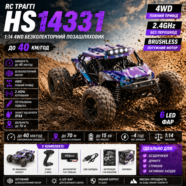Радиоуправляемая машинка HS14331 1:14 4WD до 40 км/ч, RC трагги, бесколлекторная, Brushless, внедорожник на пульте управления, аккумулятор Li-Po - изображение 10