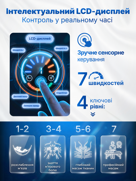 Массажер перкуссионный для тела и мышц массажный пистолет аккумуляторный ударный электромассажер для спины шеи ног рук глубокого массажа 7 скоростей 10 насадок с кейсом Type-C Highbo X7 чёрный - изображение 2
