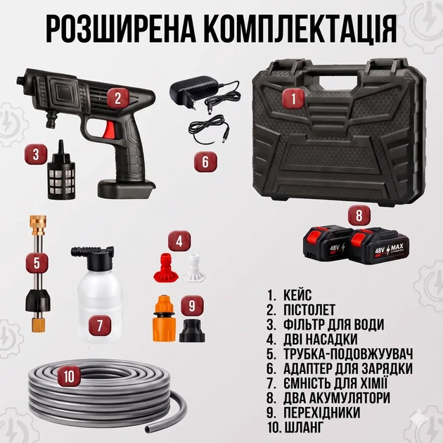 Акумуляторна Авто мийка високого тиску XL-287 безпровідна професійна побутова універсальна портативна мінімийка для машини автомийка в кейсі 2 акумулятори чорна - Фото 8 Акумуляторна Авто мийка високого тиску XL-287 безпровідна професійна побутова універсальна портативна мінімийка для машини автомийка в кейсі 2 акумулятори чорна - изображение 8