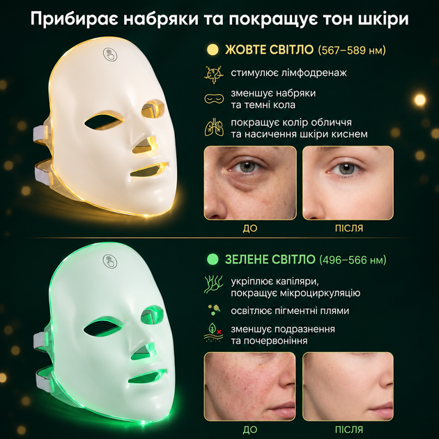 LED маска для обличчя 115 LED 7 кольорів світлодіодна маска для омолодження фотонна терапія від зморшок та акне - зображення 3