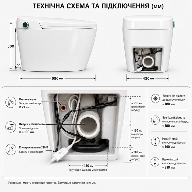Смарт унитаз биде с сушкой и пультом умные унитазы Smart с LED подсветкой напольный унитаз с подогревом сиденья Asans 8615 - изображение 11