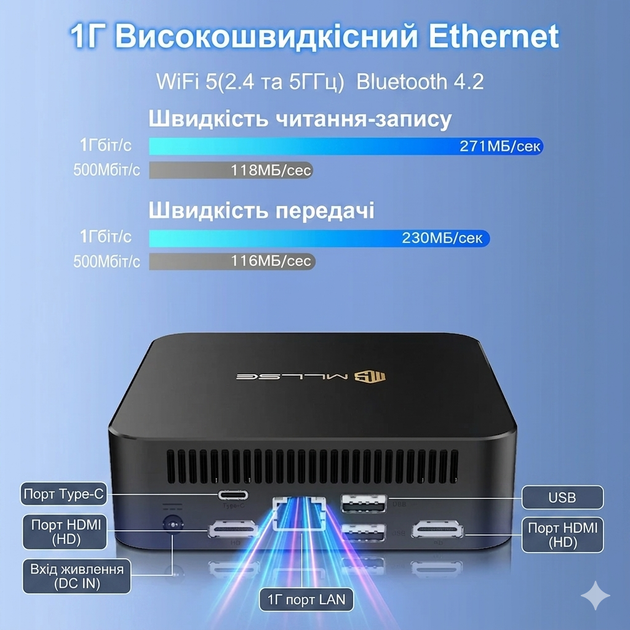 Міні-комп'ютер неттоп MLLSE M2 Pro (Intel J3710 (8Gb/SSD 128Gb/Lan/CR/HDMI/VGA/BT4.0/Wi-Fi ac/3xUSB3.0/Win11) - изображение 4