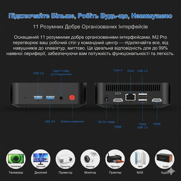 Міні-комп'ютер неттоп MLLSE M2 Pro (Intel J3710 (8Gb/SSD 128Gb/Lan/CR/HDMI/VGA/BT4.0/Wi-Fi ac/3xUSB3.0/Win11) - изображение 6