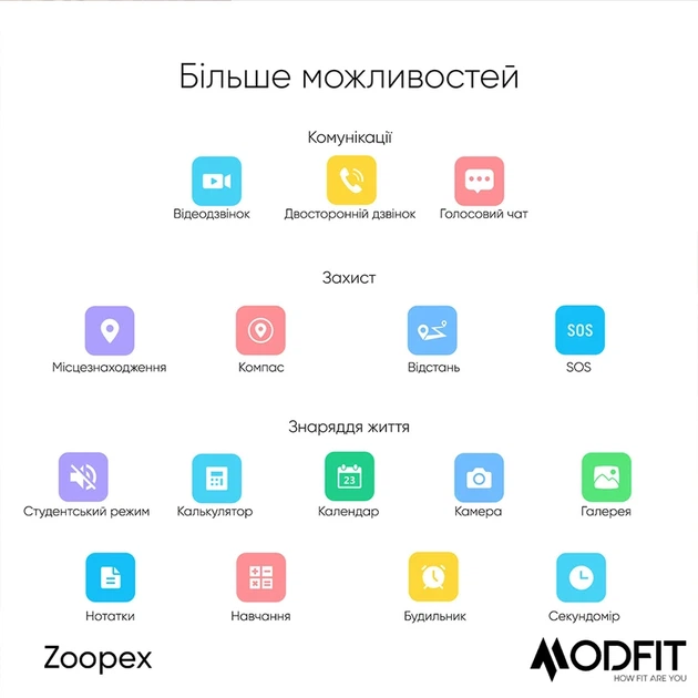 Наручний годинник Modfit Zoopex Pink - изображение 13