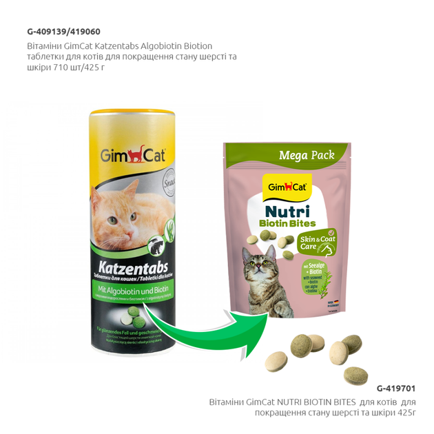 Вітаміни GimCat NUTRI BIOTIN BITES для котів для покращення стану шерсті та шкіри 425г - зображення 3