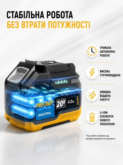 Акумулятор PRO-CRAFT 20V 4.0Ah Li-Ion з LED-індикатором заряду для акумуляторного інструменту та садової техніки удароміцний із захистом від перегріву - зображення 2