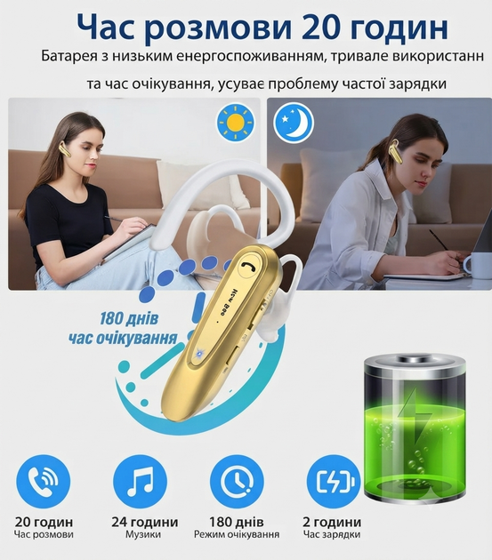 Беспроводная bluetooth гарнитура New Bee LC-B45 с шумопоглощением Gold - изображение 4